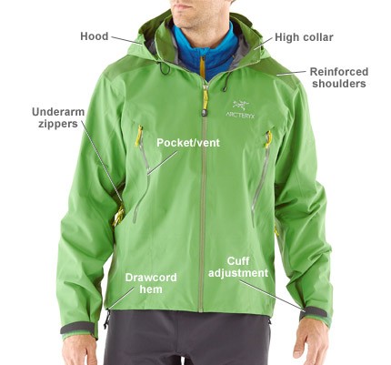 REI Expert Tips for Choosing a Rain Jacket